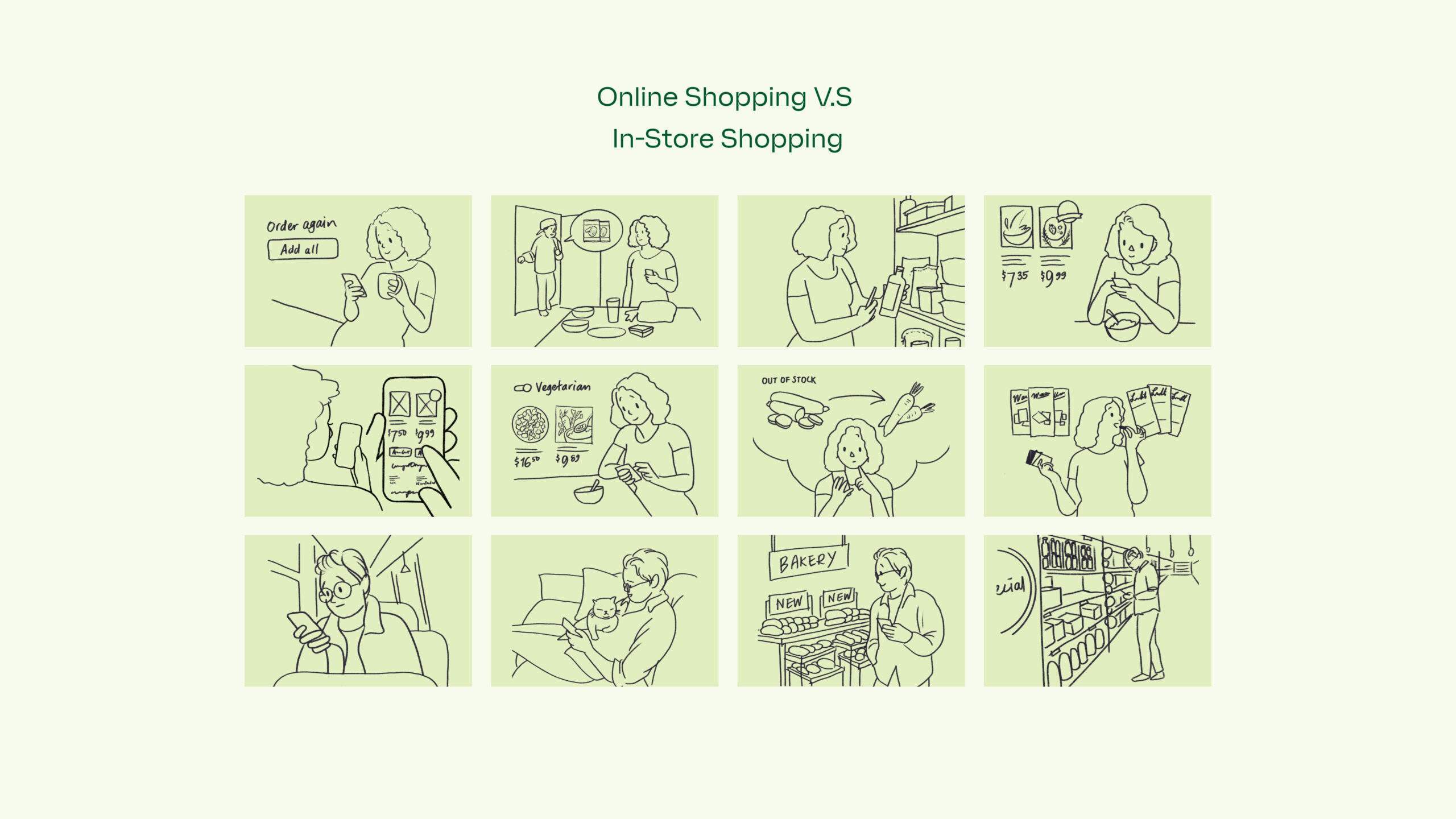 Countdown Storyboard 1 Storyboard of shopping at the supermarket