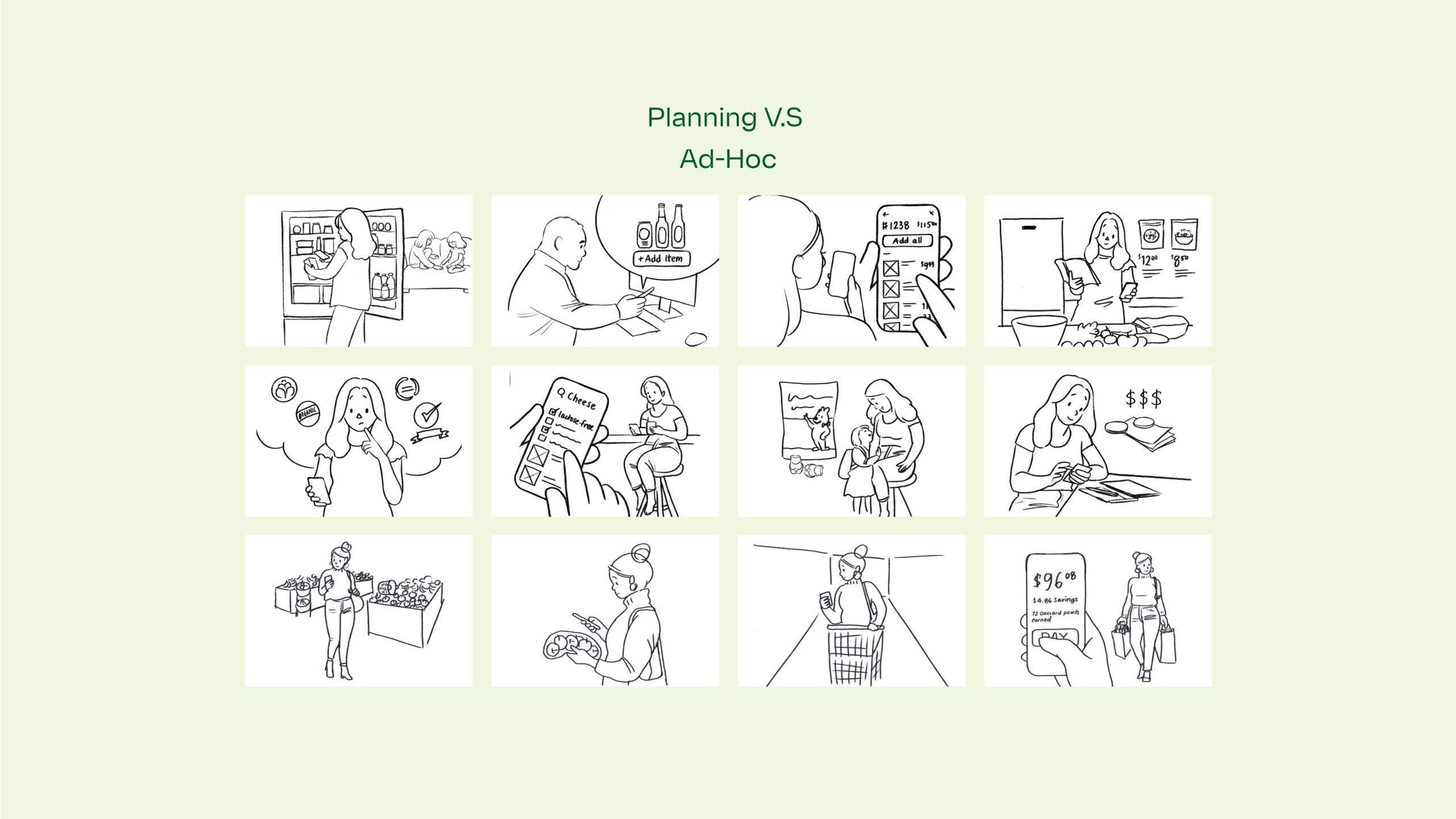Countdown Storyboard 2 Storyboard of shopping at the supermarket